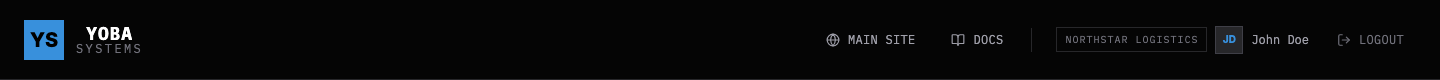 The dashboard top bar showing a fixed organization label instead of a switcher.