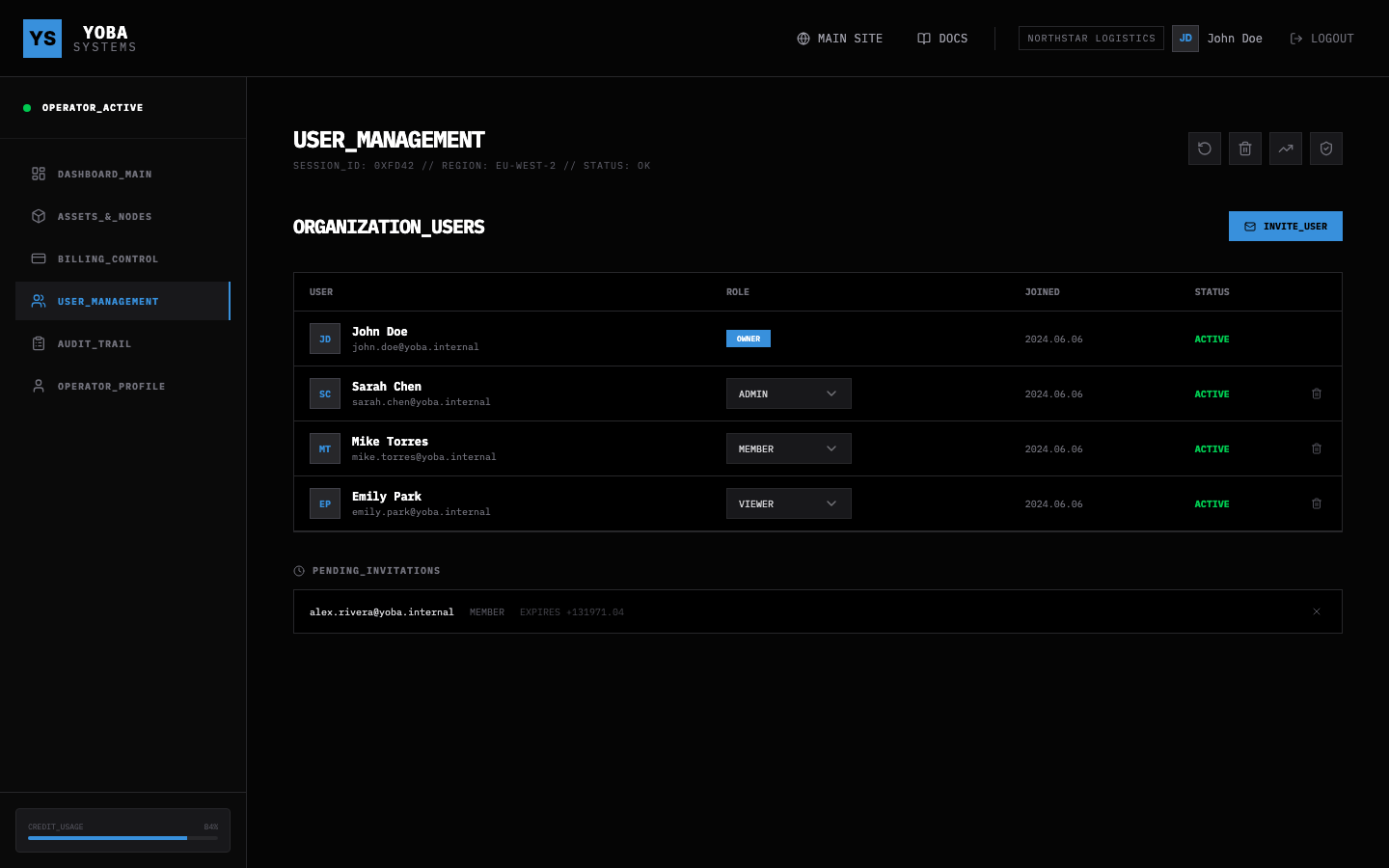 The users table with the invite entry point visible in the dashboard.